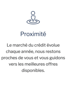 Proximité